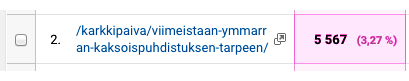 Tilasto_Kaksoispuhdistus